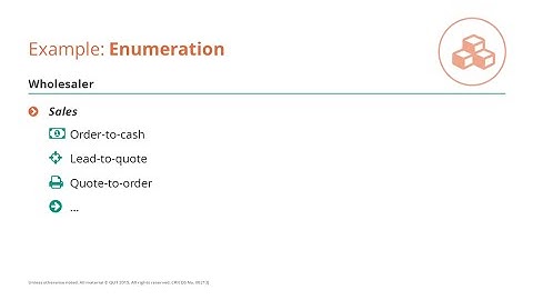 Example: Process enumeration for a wholesaler
