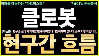 [클로봇 주가전망] 긴급! 공시 속  공시된 신사업 R&amp;D 투자 확대 플랜과 함께 기관 수급이 빠르게 유입