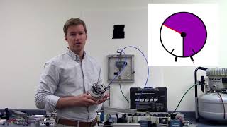 Rotary Actuator