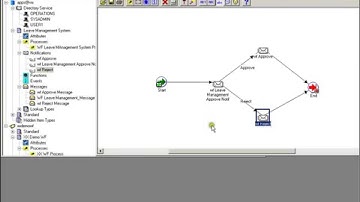 4 Initiate Workflow from Toad in oracle apps r12