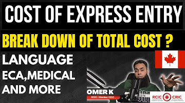 The Cost of Express Entry to Canada | Express Entry Canada