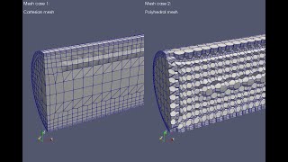 Polyhedral Meshing For Circular Pipe With Multiple Bends, R210809