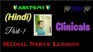 Part-1 Clinical Medial Nerve Upper Limb Anatomy Kvsr Medico Mbbs