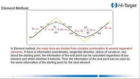 Hi-Target Webinar - The Narration for Road in Hi Survey Road Software