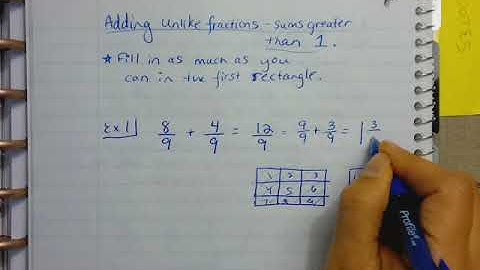 Grade 5 Module 3 Lesson 4 Adding Fractions to sums greater than 1