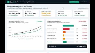 ClaimCalcPro Dashboard Demo: Optimize Revenue & Collections