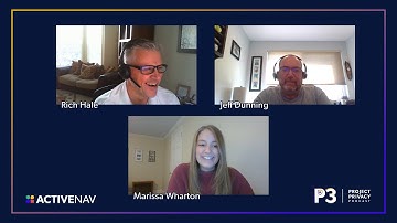 Data Mapping Reinvented | The Project Privacy Podcast