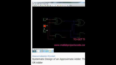 Systematic Design of an Approximate Adder: The Optimized lower part constant OR adder -VLSI