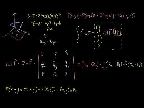 სტოკსის თეორემის დამტკიცება ნაწილი 2