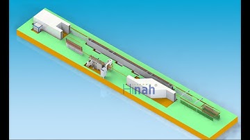 Power and Free Conveyor Robot Automatic Powder paint spraying line installation site in Croatia
