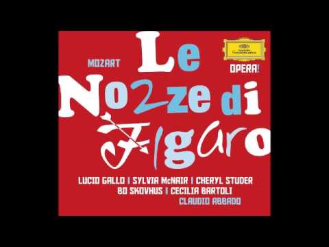 Mozart, Le Nozze di Figaro, Abbado - YouTube