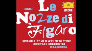 Mozart, Le Nozze di Figaro, Abbado