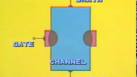 Semiconductor Devices Theory 7 Segment 3 - Incorrect Response