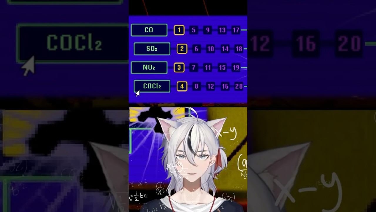 The Puzzler Does It Again - Crow Country #vtuber #shorts #funny
