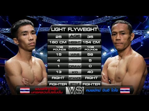 | Full-Fight | Siridech Deebook vs Suriyan Satorn 1 | WP Boxing 1 | | 24 March 2018 |