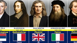 Notable World Figures Who Never Married