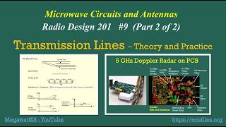 Transmission Lines - Theory and Practice, Radio Design 201 #9 Part 2 of 2