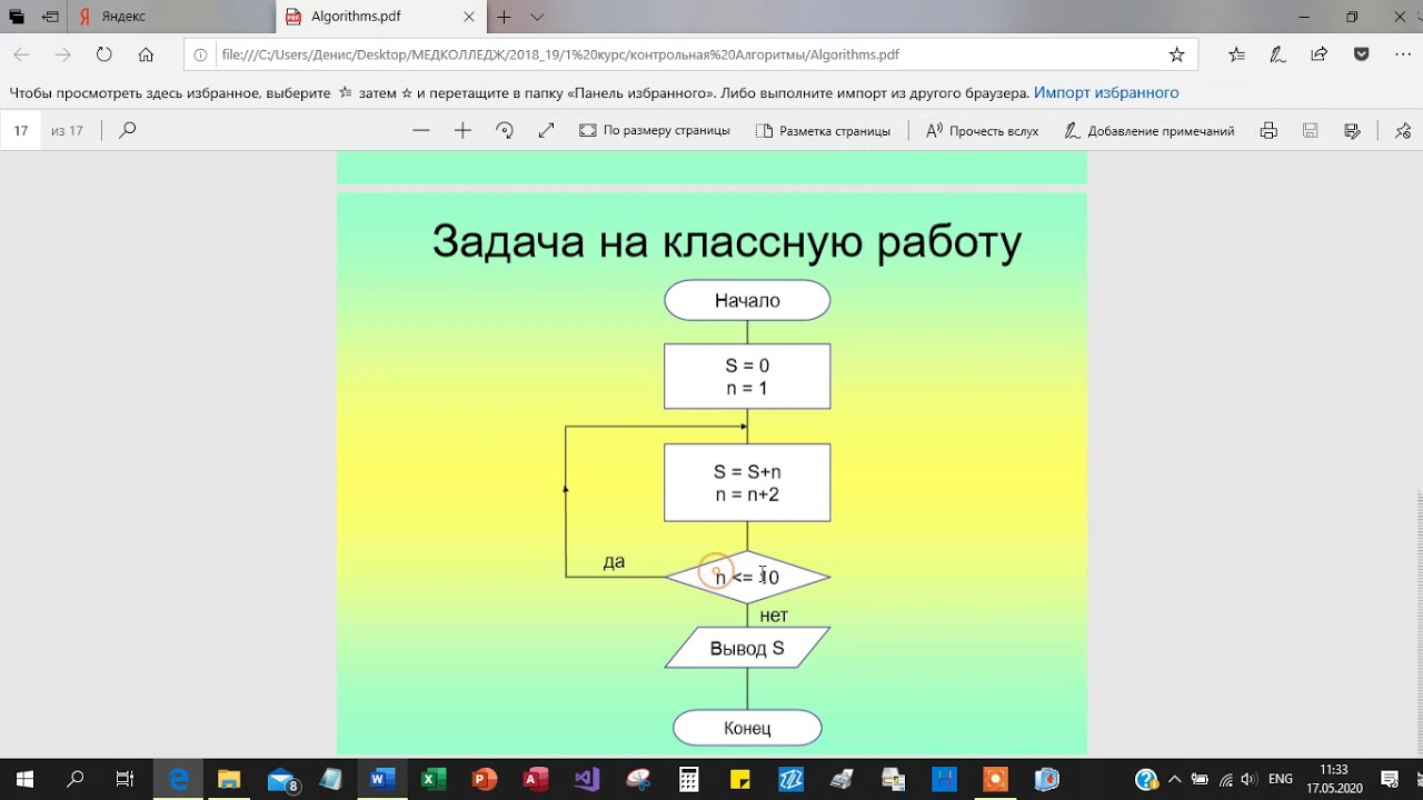 Алгоритм в виде блок схемы - YouTube
