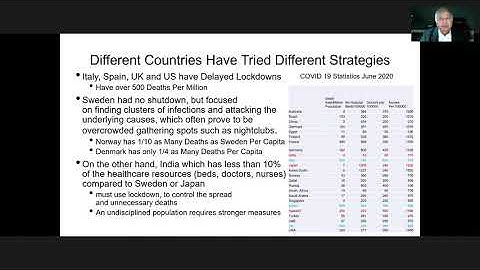 Virtual HLF 2020 – Talk: Raj Reddy