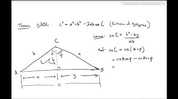 8.2 The Law of Cosines