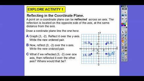 Distance in the Coordinate Plane - Module 14.1