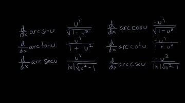 Easily memorize d/dx Inverse Trig