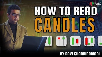 How to Read Candles | Master Price Action Course | Free Course by Trade Legend Ravi Chandiramani