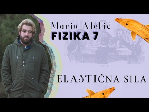 Video: Šta je elastično tržište?