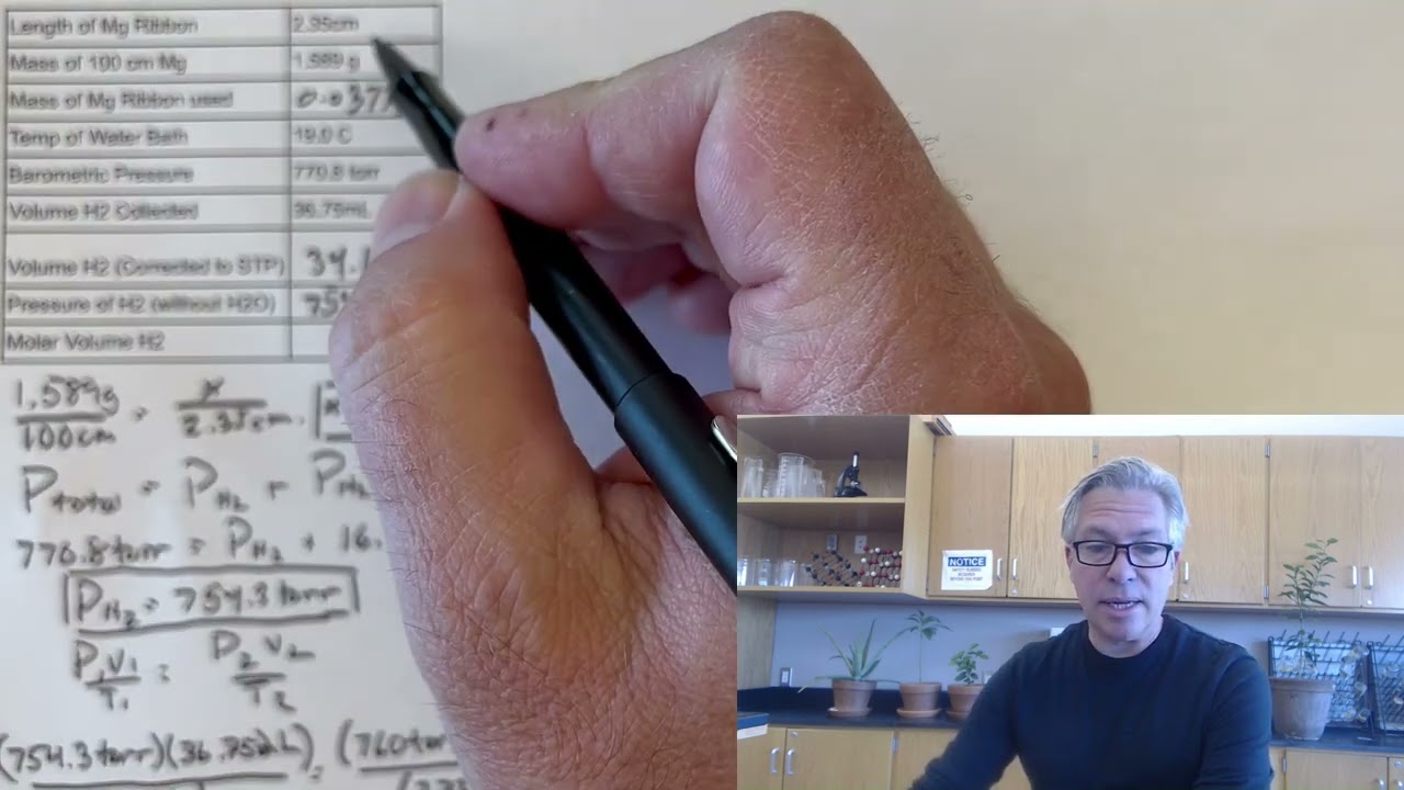 Calculating Molar Volume of Gas from lab data-APChemistry Homework