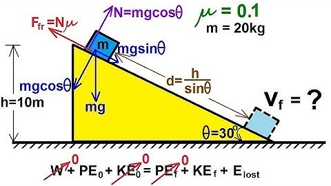Physics 8  Work, Energy, and Power (25 of 37) Crate slides down a rough incline