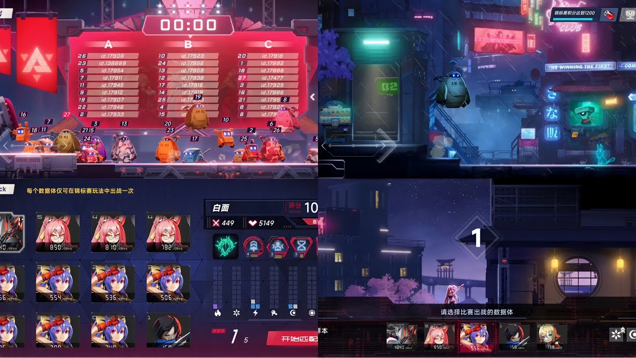 「混沌效应」BlazBlue Entropy Effect / ACGN / 91Act / ARPG / Roguelike - Beta Test / Group Fight