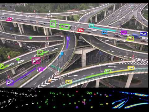 Multiple Object Tracking - Shanghai
