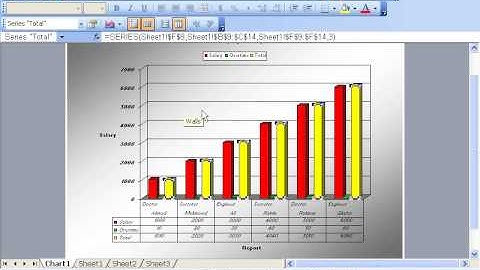 MS Excel 2003 Part 10) Insert Menu in Dari / Farsi Omar Akbari