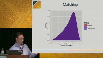2018 Overview of the OHDSI Analysis Ecosystem (5 of 6)
