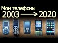 Сколько стоило позвонить в 2003? История моих мобилок.