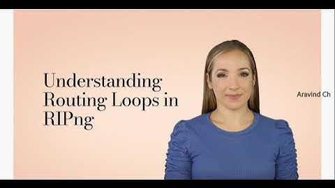 Lesson 234 Understanding Routing Loops in RIPng