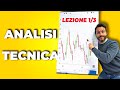 IMPARARE L'ANALISI TECNICA - Lezione 1 di 3