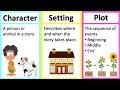 Understanding Story Elements