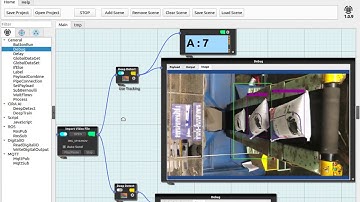 Belt tracking and counting using AI in CiRACORE
