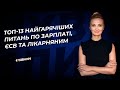 Топ-13 найгарячіших питань по зарплаті, ЄСВ та лікарняним №27(362) 12.03.2022