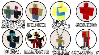 Every Roblox Hacker Group Explained In 38 Minutes