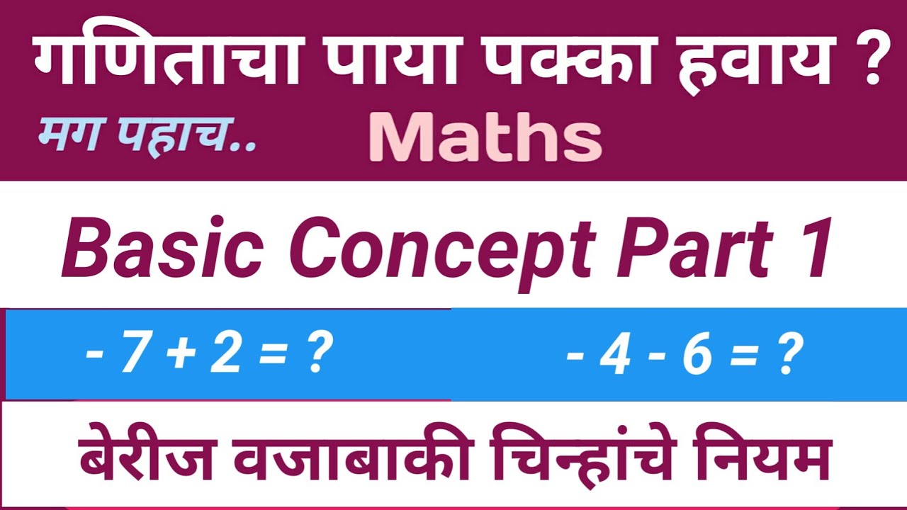 Maths Basic Concept Part 1 Rules of Plus Minus Sign in Addition ...