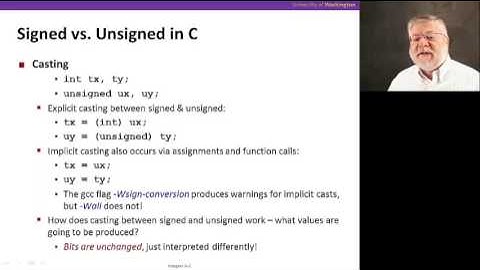 Numbers, Video 3: Integers in C