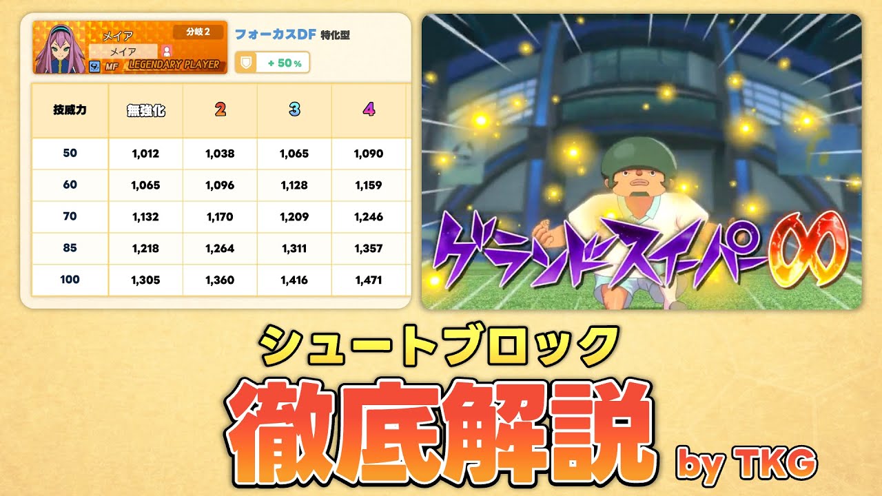 【イナイレＶ】その技強化、無駄かも？！シュートブロック徹底解説！【イナズマイレブン英雄たちのヴィクトリーロード】