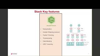 Vision NPB Intelligence  Features   PacketStack