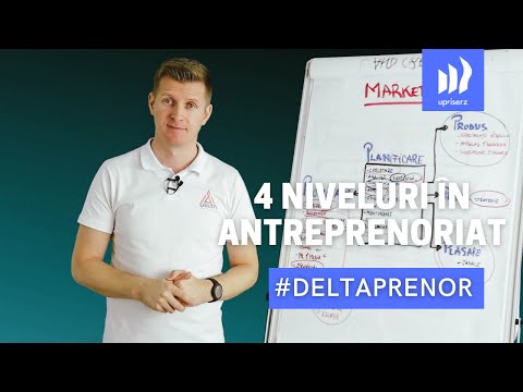 Video: Care sunt diferitele niveluri de înțelegere?