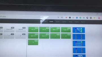 How to use the WEB GUI control for the fix HDMI matrix switcher