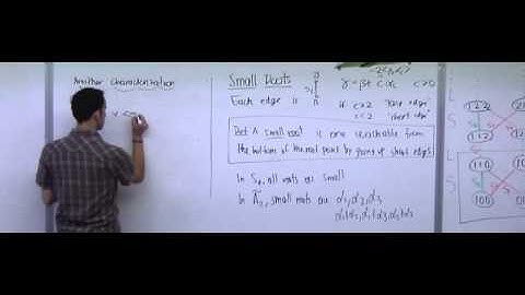 Lecture 26 . Coxeter Groups (Federico Ardila)