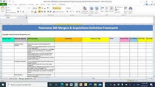 Panorama 360 - Merger and Acquisition Framework