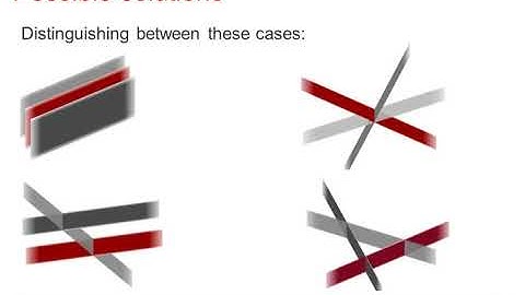EDX Core Pure: Matrices 5-3